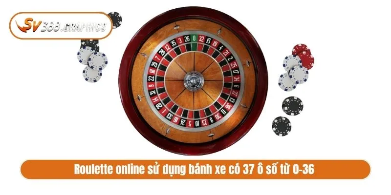 Roulette online sử dụng bánh xe có 37 ô số từ 0-36 